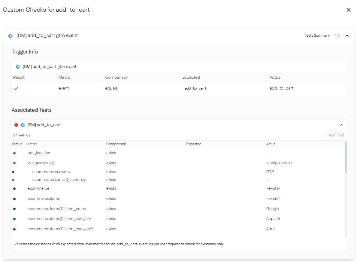 Continuous Analytics Monitoring Flow